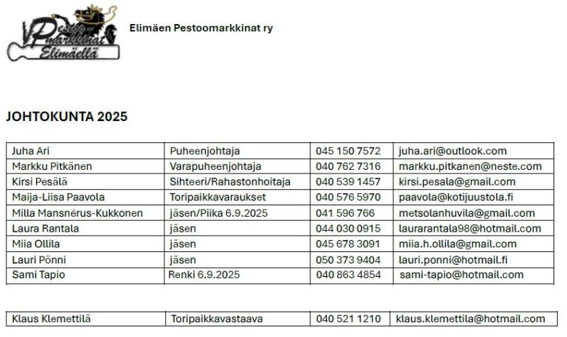 2025 03 21 00 13 50 Johtokunta 2025.pdf Adobe Acrobat Pro 32 bit